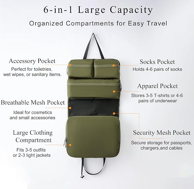 Bee Nesting 6-in-1 Hanging Travel Shelves,Compression Packing Cubes Organizer for Luggage,Portable Closet with 6 Compartments,Water-Repellent Carry On Packing Storage for Business,Gym,Cruise - Image 3