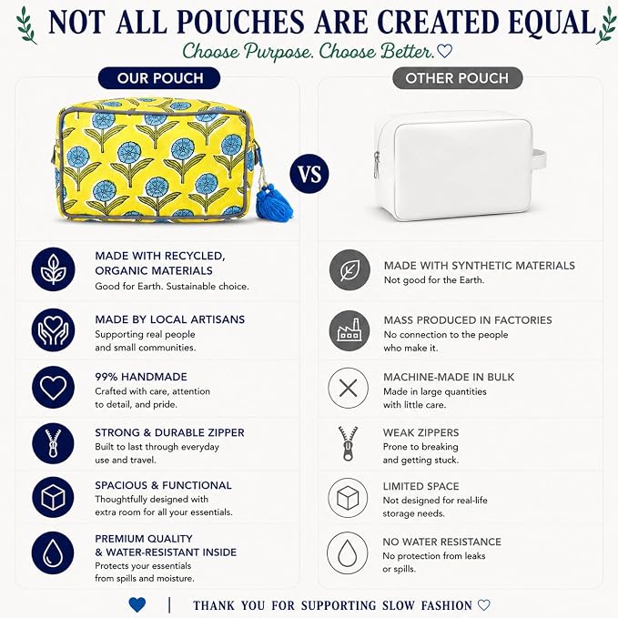 Travel Makeup Bag- Large Capacity Cosmetic Bags for Women - Water Resistance Lining Portable Pouch & Open Toiletry Bag - Perfect Girls Makeup Organizer for Travel Essentials (Blue & Yellow Floral) - Image 3