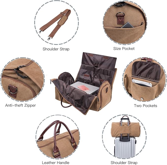 seyfocnia Convertible Travel Garment Bag,Carry on Garment Duffel Bag for Men Women - 2 in 1 Hanging Suitcase Suit Business Travel Bag - Image 2