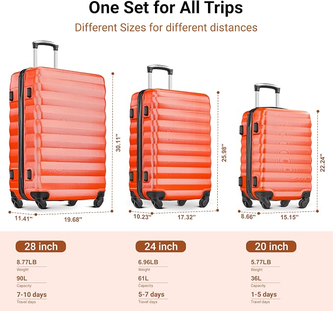 3 Piece Luggage Sets ABS Hardshell Suitcase with Spinner Wheels and Safe Lock for Travel Trips(20/24/28inch) - Image 6