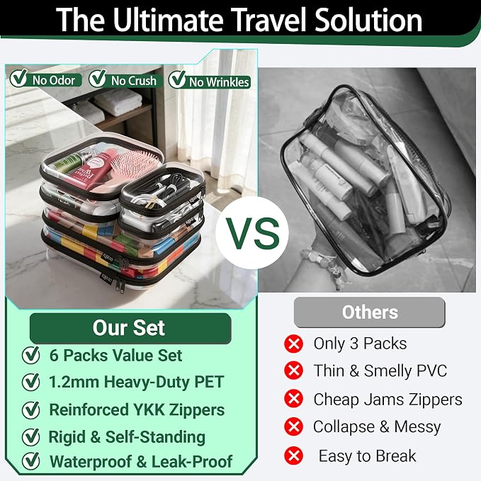 YQBRAO 6 Pack Sleek Black Clear Hard Shell Zipper Case, 1.2mm Heavy Duty Tech & Cosmetic Bags, Crush-Proof Electronic Storage & Makeup Organizer for Travel, Tools & Diaper Bag (2L+2M+2S) - Image 2