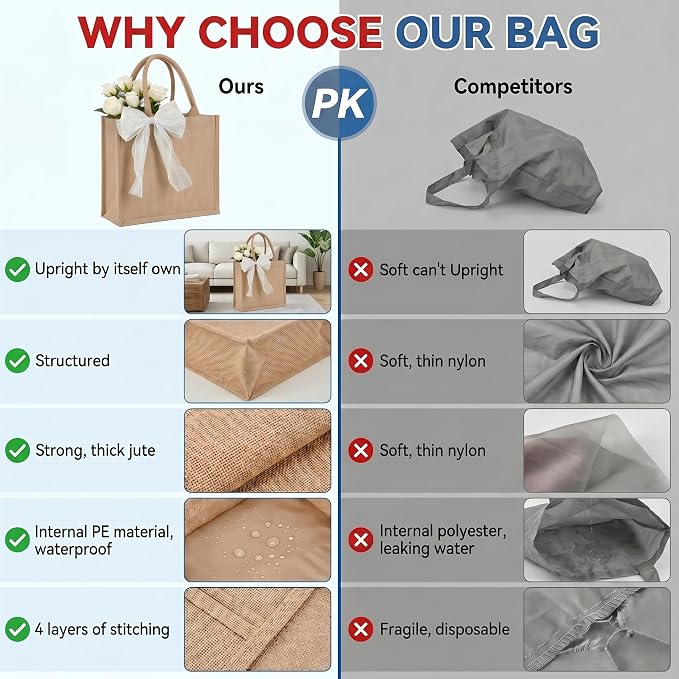 Large Burlap Tote Bags Set with Handles,Jute Tote Waterproof Reusable Bridesmaid - Image 7