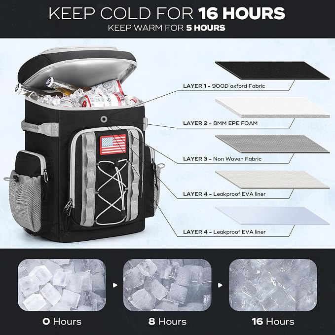 Maelstrom 35/50 Can Insulated Backpack Cooler, Leakproof Soft Lunch Ice Bag | Keeps Food Cold For 16h, Peva Liner, Durable Nylon, Ergonomic Padding. Perfect For Men, Women, Camping, Beach, Hiking, Travel - Image 2