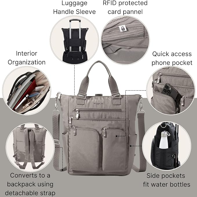 Baggallini All Set 3 in 1 Tote Backpack - 15"x10.5" Lightweight Travel Bag w/RFID Phone Wristlet - Image 4