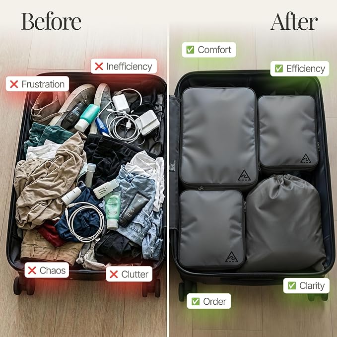 Well Traveled 8 pcs Compression Packing Bags Cubes Set with HybridMax Double-Capacity Design - Packing Cubes for Travel Compression to Maximize Limited Luggage Space, Grey - Image 4