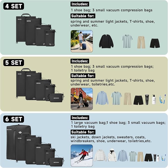 4 Set Vacuum Bags for Travel, Professional Reusable Organizer Bag with IPX8 Waterproof Zipper, Compression Bag for Suitcases, Durable Seal Space Saver Bags (Black,with pump) - Image 6