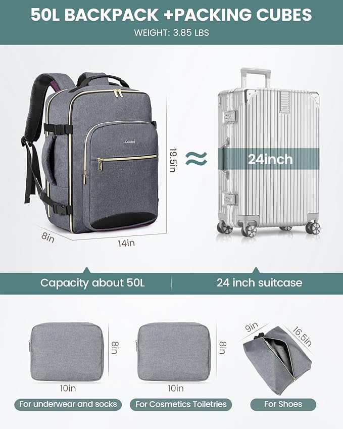 LOVEVOOK 50L Travel Backpack Flight Approved Carry on Backpack,3 Packing Cubes,Waterproof Personal Item Travel Bag,TSA Carry on Luggage Suitcase Travel Essentials,Gifts for Women & Men,fits 18" Laptop - Image 5