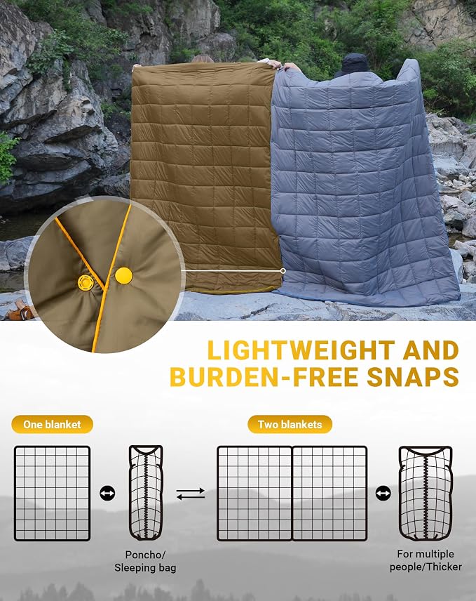 KingCamp Ultralight Camping Blanket, Packable Down Alternative Puffy Wearable Blankets Weatherproof Warm Package Quilt with Snap Buttons for Outdoor Hiking Travel Picnic Stadium (69" L x 53", Olive) - Image 6