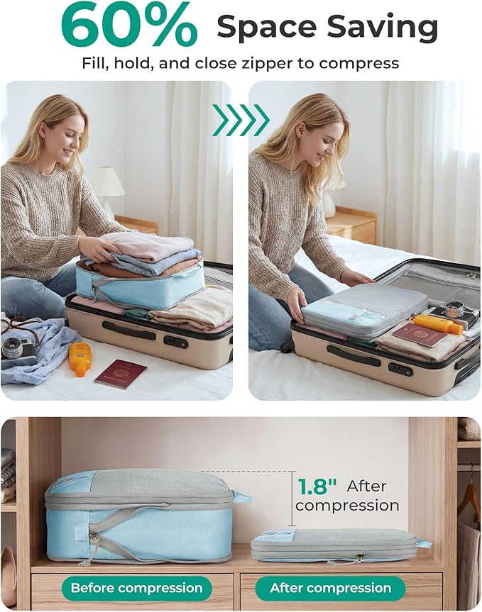 BAGSMART 6 Set /4 Set/2 Set Compression Packing Cubes for Travel, Lightweight Luggage Organizer Bags, Durable Space Saver Bags Travel Essentials - Image 6