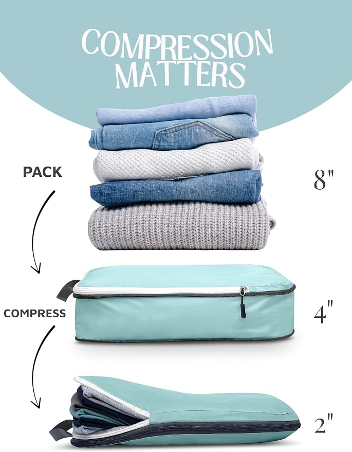 Compression Packing Cubes for Travel, 2-Piece Lightweight Packing Cubes Set for Carry-On Luggage & Backpacks – TRIPPED Travel Gear (Dusty Teal/White) - Image 4