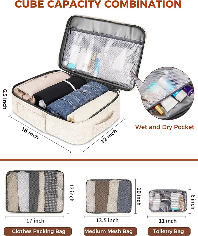 Vancropak Travel Backpack for Women, Airline Approved Carry on Backpack | 3 Packing Cubes, Fits 17" Laptop, Expandable Large 40L Travel Bag, Personal Item Backpack 18x14x8, Anti Theft,Weekend Daypack - Image 5