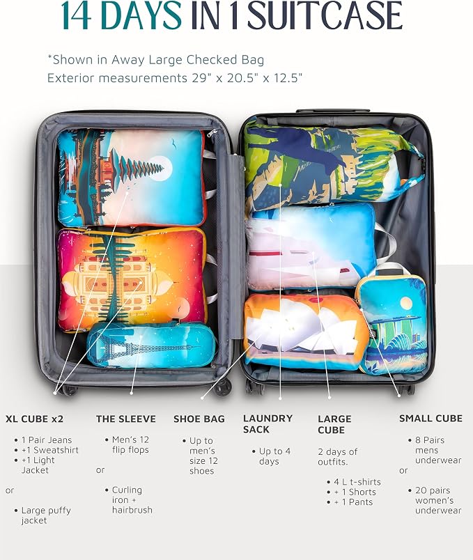Large Compression Packing Cubes for Travel-Packing Cube Luggage Organizers 7 Piece Set for Checked Luggage-Ultralight, Expandable/Compression Bags by TRIPPED Travel Gear (Bucketlist) - Image 7