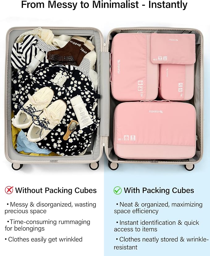 Hanke 7 Piece Expandable Compression Packing Cubes, Premium Travel Packing Organizers for Suitcases/Carry On, Luggage Organizer Bags with Breathable Mesh & Label,Pink - Image 11
