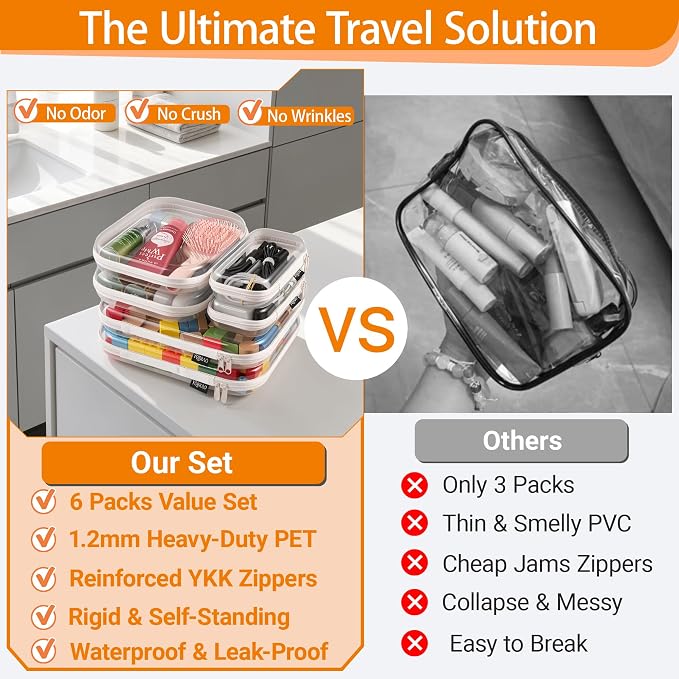 YQBRAO 6 Pack Clear Hard Shell Zipper Case, 1.2mm Heavy Duty Crush-Proof Diaper Bag Organizer Pouches, TSA Approved Travel Makeup Bag for Toiletries & Electronics, (2L, 2M, 2S) Multi-Size Storage Set - Image 2