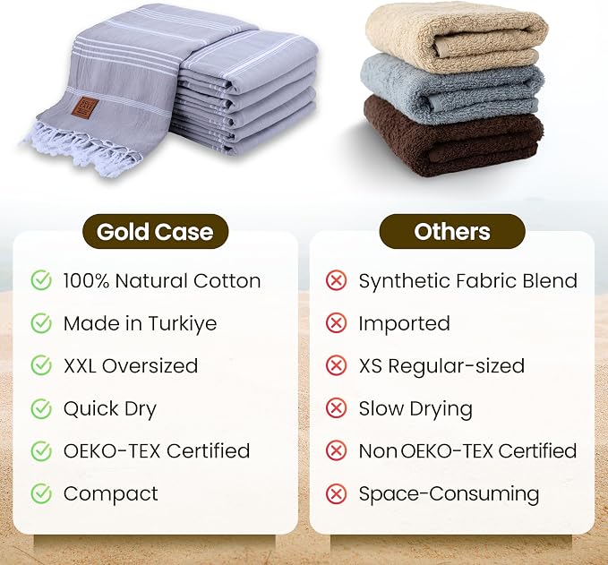 Gold CASE LYCIA Turkish Beach Towel Set of 6 – 100% Cotton Turkish Beach Towels Bulk 70 x 38'' – LYCIA Oversized, Quick Dry & Sand Free Beach Towel – Lightweight Towels Set in Grey - Image 5