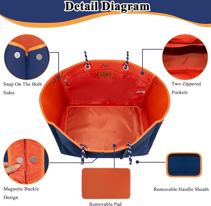 QOGiR Neoprene Multipurpose Beach Bag Tote with Inner Zipper Pocket … … … … - Image 5
