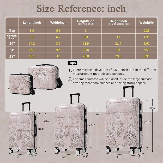 Merax Luggage Set,5 Piece Luggage with Handbag and Cosmetic Case | Hardside Printing Suitcase with Wheels,Carry on Luggage Airline Approved(Pink Flower,8/14/20/24/28) - Image 3