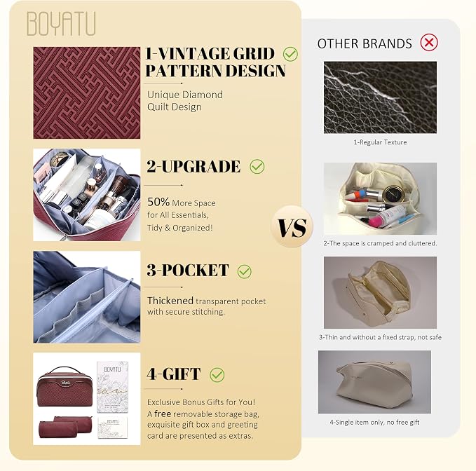 BOYATU Travel Makeup Bags for Women: Vintage Roman Column Texture | Each Journey, Quiet Luxury Serenity - 3 Pcs Set Large Capacity Cosmetic Bag Organizer Toiletry Purse(Burgundy) - Image 2