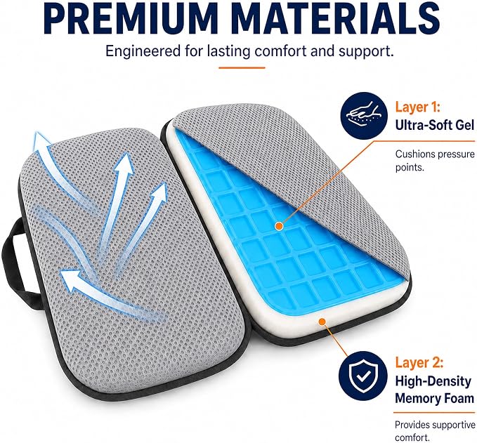 Sojoy 3 in 1 Foldable Gel Seat Cushion Featured with Memory Foam Breathable Seat Cushion for Pressure Relief (Size: 18.5“ x 15" x 2"，Gray Mesh) - Image 5