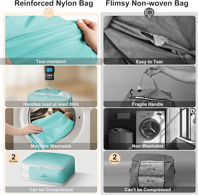 Comforter Storage Bag - Large Capacity Blanket Storage Bags 3-Layer Ultra Space Saving Self Compression Organizer, Washable Compression Bags for Storage Comforter Blanket, 2-Pack, Blue - Image 4
