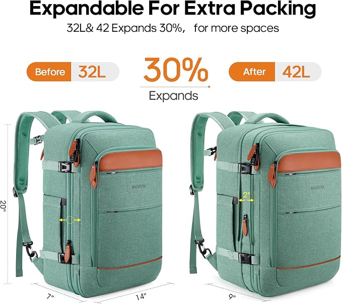Bagsure Travel Backpack Carry On Backpack 42L Flight Approved, Expandable Laptop Backpack with Packing Cubes & Shoe Pocket, Water Resistant Luggage Backpack for Men Women, Large Backpack 20 * 14 * 7" - Image 2