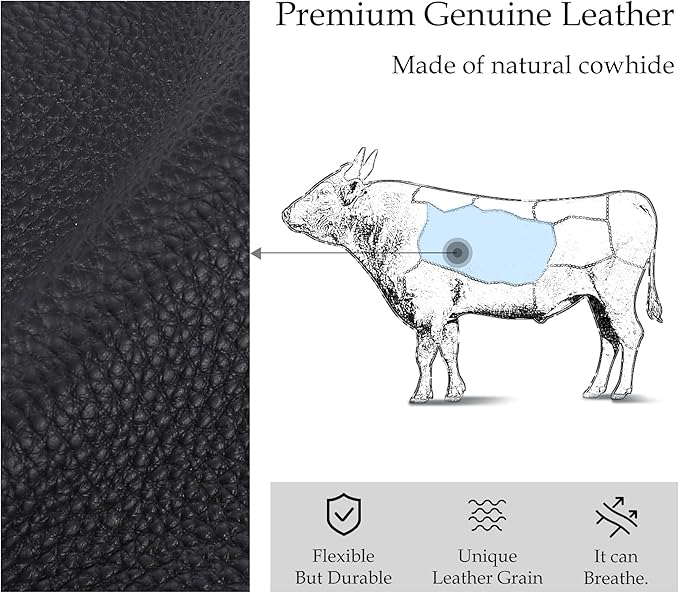 INICAT RFID Blocking Sling Bag,Anti Theft Crossbody Bags for Women,Travel Gifts Fanny Pack Cross Body Purses Woman Leather