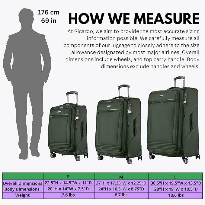Ricardo Beverly Hills Avalon Softside 2-Piece Luggage Set Made with Sustainable 100% Recycled PET (rPET), Lightweight, Eco-Friendly Travel, Expandable, Dual Spinner Wheels, Juniper Green, (20" & 28") - Image 9