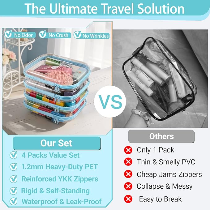 YQBRAO 4-Pack Clear Diaper Bag Organizer Pouches, 1.2mm Ultra-Thick PET Travel Pouches for Toiletries & Makeup, Rigid Self-Standing Bags with YKK Zippers, TSA Approved (Blue) - Image 2