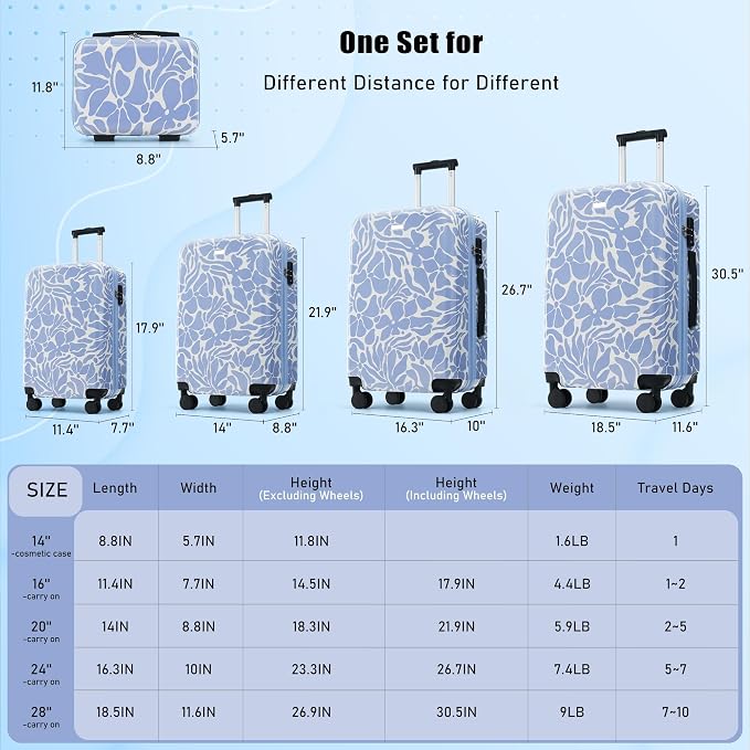 Blue 6 Piece Luggage Set Hard Shell - Checked Suitcases with Spinner Wheels & Expandable Travel Duffel Bag for Family Travel, Durable Carry On Luggage Sets with Lock & Case for Women and Men - Image 2
