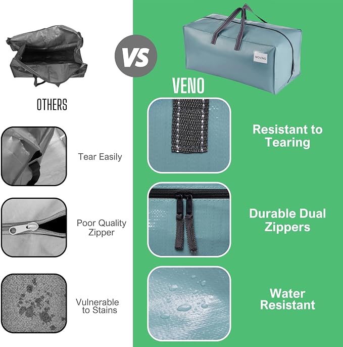 VENO 8 Pack Heavy Duty Moving Bags with Backpack Straps, Zippers & Handles, Extra Large Packing Bags for College Dorm Essentials, Moving Supplies Alternative to Cardboard Moving Boxes - Image 4