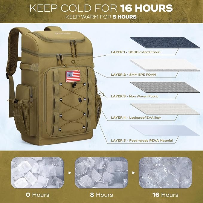 Maelstrom 35/50 Can Insulated Backpack Cooler, Leakproof Soft Lunch Ice Bag | Keeps Food Cold For 16h, Peva Liner, Durable Nylon, Ergonomic Padding. Perfect For Men, Women, Camping, Beach, Hiking, Travel - Image 2