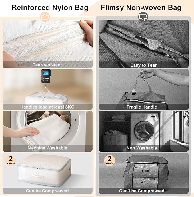 Comforter Storage Bag - Large Capacity Blanket Storage Bags 3-Layer Ultra Space Saving Self Compression Organizer, Washable Compression Bags for Storage Comforter Blanket, 4-Pack, Beige - Image 4