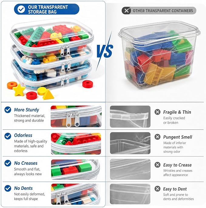 Clear Hard Plastic Zipper Case,Transparent Double Zippers Hard Pouch with 3pcs,Portable Travel Organizer Bin for Toy Storage - Image 4