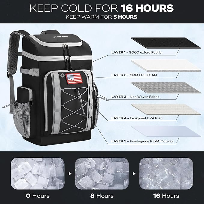 Maelstrom 35/50 Can Insulated Backpack Cooler, Leakproof Soft Lunch Ice Bag | Keeps Food Cold For 16h, Peva Liner, Durable Nylon, Ergonomic Padding. Perfect For Men, Women, Camping, Beach, Hiking, Travel - Image 2