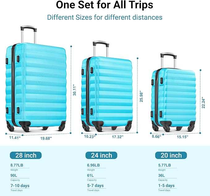 3 Piece Luggage Sets ABS Hardshell Suitcase with Spinner Wheels with 6PC Packing Bags(20/24/28inch) - Image 6