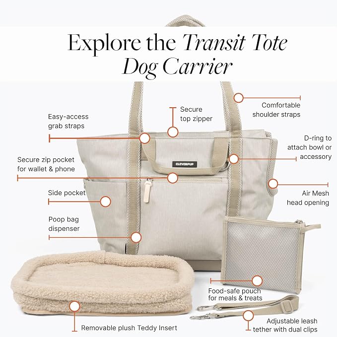Cleverpup Transit Tote Dog Carrier for Small Dogs Under 8 lbs, 16x11x8 Soft-Sided 4-Pc Set with Waterproof Base, Plush Insert, Food Pouch, Mesh Head Opening - Small, Sand - Image 4