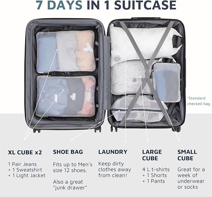 Large Packing Cube Set with See Through Mesh- Compression Packing Cubes Travel Organizers by TRIPPED Travel Gear (White) - Image 3