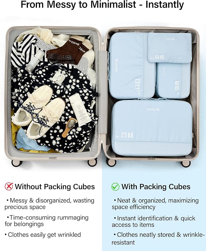 Hanke 7 Piece Expandable Compression Packing Cubes, Premium Travel Packing Organizers for Suitcases/Carry On, Luggage Organizer Bags with Breathable Mesh & Label,Light Blue - Image 11