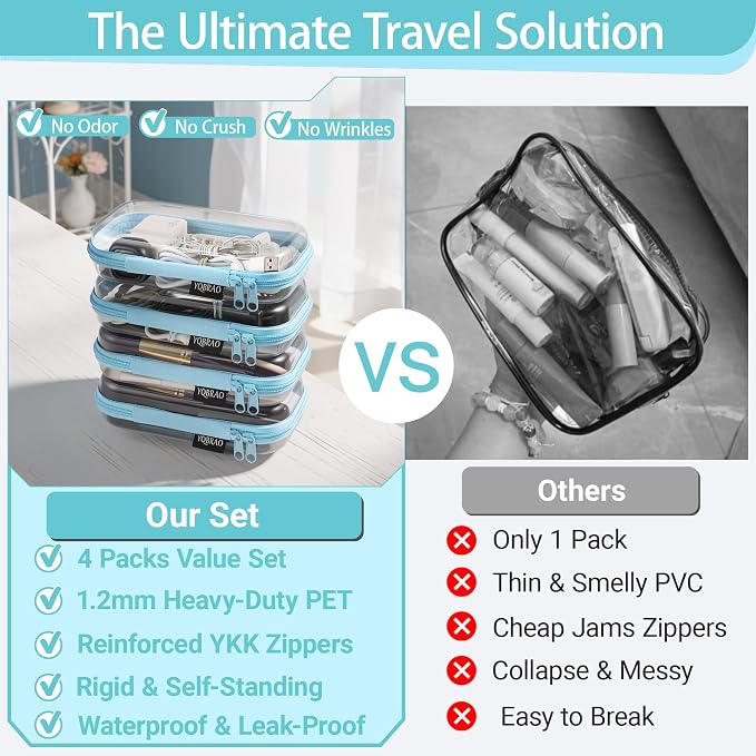 YQBRAO 4-Pack Clear Hard Shell Zipper Case, 1.2mm Ultra-Thick Diaper Bag Organizer Pouches, Rigid Self-Standing Travel Makeup Bags with YKK Zippers, TSA Approved, Blue - Image 2