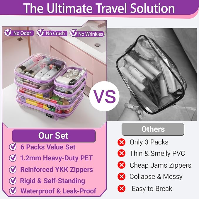 YQBRAO 6 Pack Royal Purple Clear Hard Shell Zipper Case, 1.2mm Heavy Duty Art Supply & Cosmetic Bags, Crush-Proof Storage Pouches for Hobbies, Tech & Makeup (2L, 2M, 2S) - Image 2