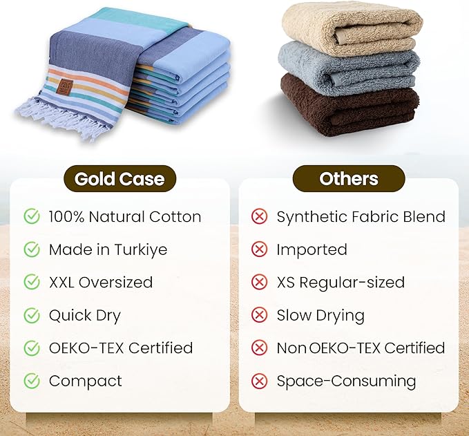 Gold CASE Turkish Beach Towel Set of 6 – 100% Cotton Large Bath Towels 70 x 38'' – OLYMPOS Oversized, Quick Dry & Sand Free Beach Towel – Lightweight Turkish Towels Set - Multicolor-1 - Image 5