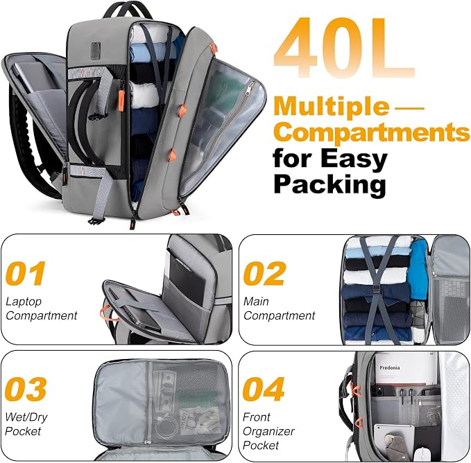 40L Travel Backpack 17.3" Laptop Carry On Duffel Flight Approved | TSA Approved, Wet & Dry Compartment, Water Resistant, Anti-Theft Pocket, Luggage Strap, USB Charging Port - Image 3