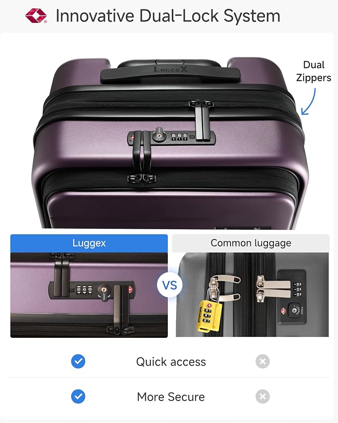 LUGGEX Carry On Luggage 22x14x9 Airline Approved, Expandable Polycarbonate Suitcase with Front Pocket (FX-Core, Purple, 20 Inch) - Image 5