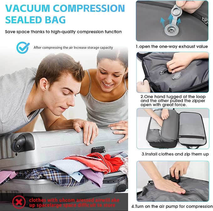TANGCORLE Vacuum-Compressed Travel Backpack: Expandable, Airline-Approved Laptop Backpack—Unisex Business Backpack - Image 2