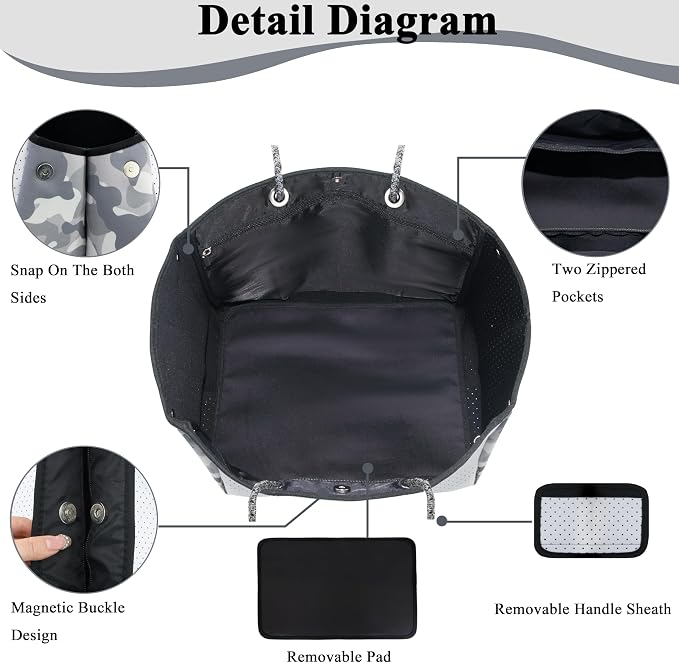 QOGiR Neoprene Multipurpose Beach Bag Tote with Inner Zipper Pocket … … … … - Image 6