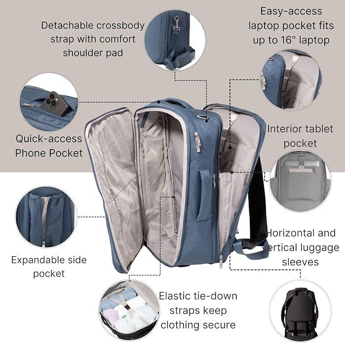 Baggallini Modern Convertible Travel Backpack - Image 3