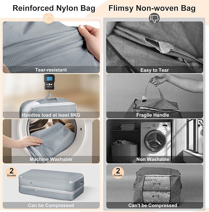 Comforter Storage Bag - Large Capacity Bedding Storage Bags Ultra Space Saving Self Compression Organizer, Washable Compression Bags for Storage Comforter Blanket Duvet Pillow, 4-Pack, Grey - Image 4