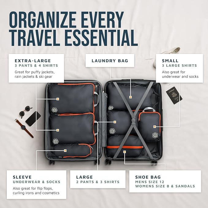 Large Compression Packing Cubes for Travel-Packing Cube Luggage Organizers 7 Piece Set for Checked Luggage-Ultralight, Expandable/Compression Bags by TRIPPED Travel Gear (Grey/Orange) - Image 2