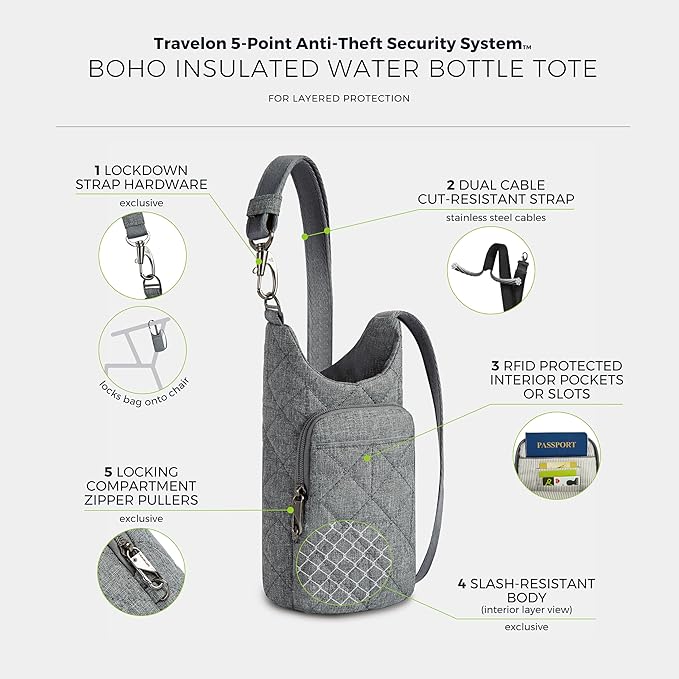 Travelon Anti-Theft Boho Insulated Water Bottle Tote - Image 3