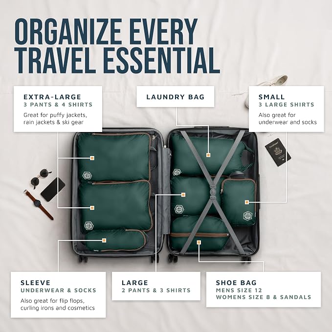 Large Compression Packing Cubes for Travel-Packing Cube Luggage Organizers 7 Piece Set for Checked Luggage-Ultralight, Expandable/Compression Bags by TRIPPED Travel Gear (Green and Brown) - Image 2